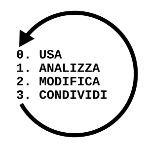 logo_software_libero